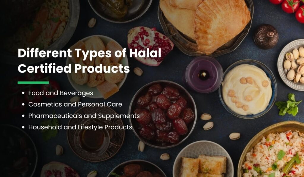 Different Types of Halal Certified Products