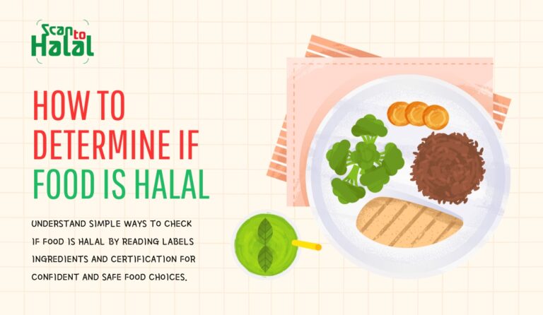 How to Determine If Food Is Halal