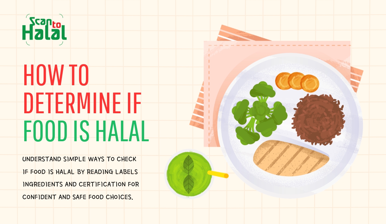 How to Determine If Food Is Halal