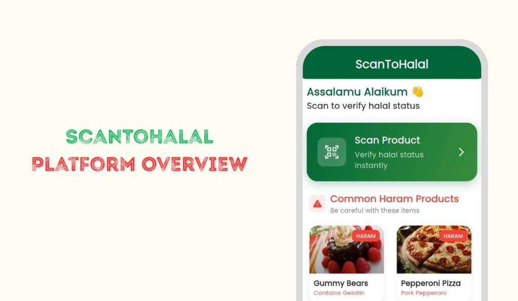 ScanToHalal Platform Overview