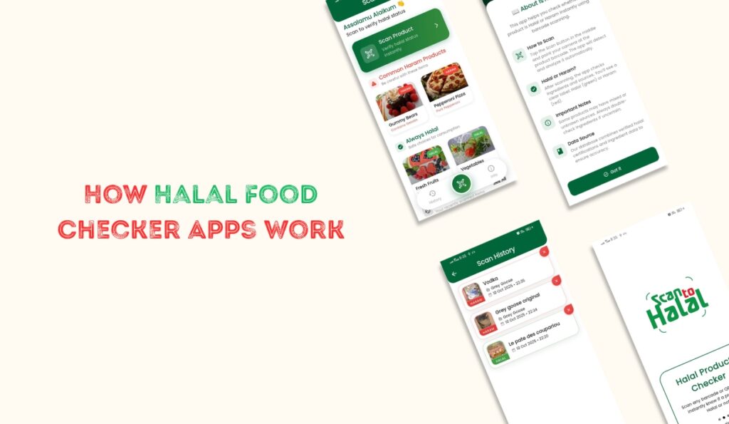 How Halal Food Checker Apps Work