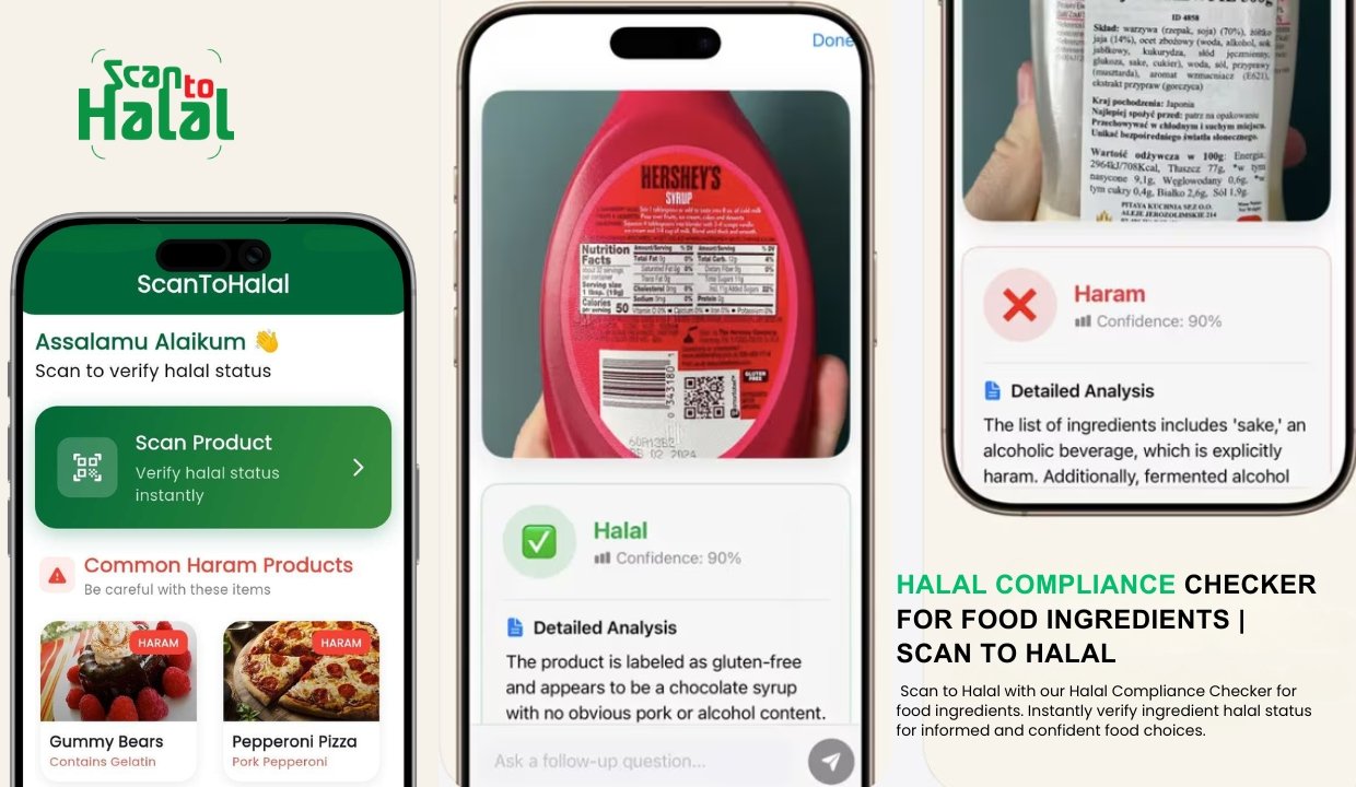 Halal Compliance Checker for Food Ingredients | Scan To Halal